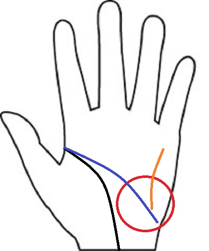 月丘 天才 奇才 妄想大好き 西之園明の明日が1 よくなるブログ